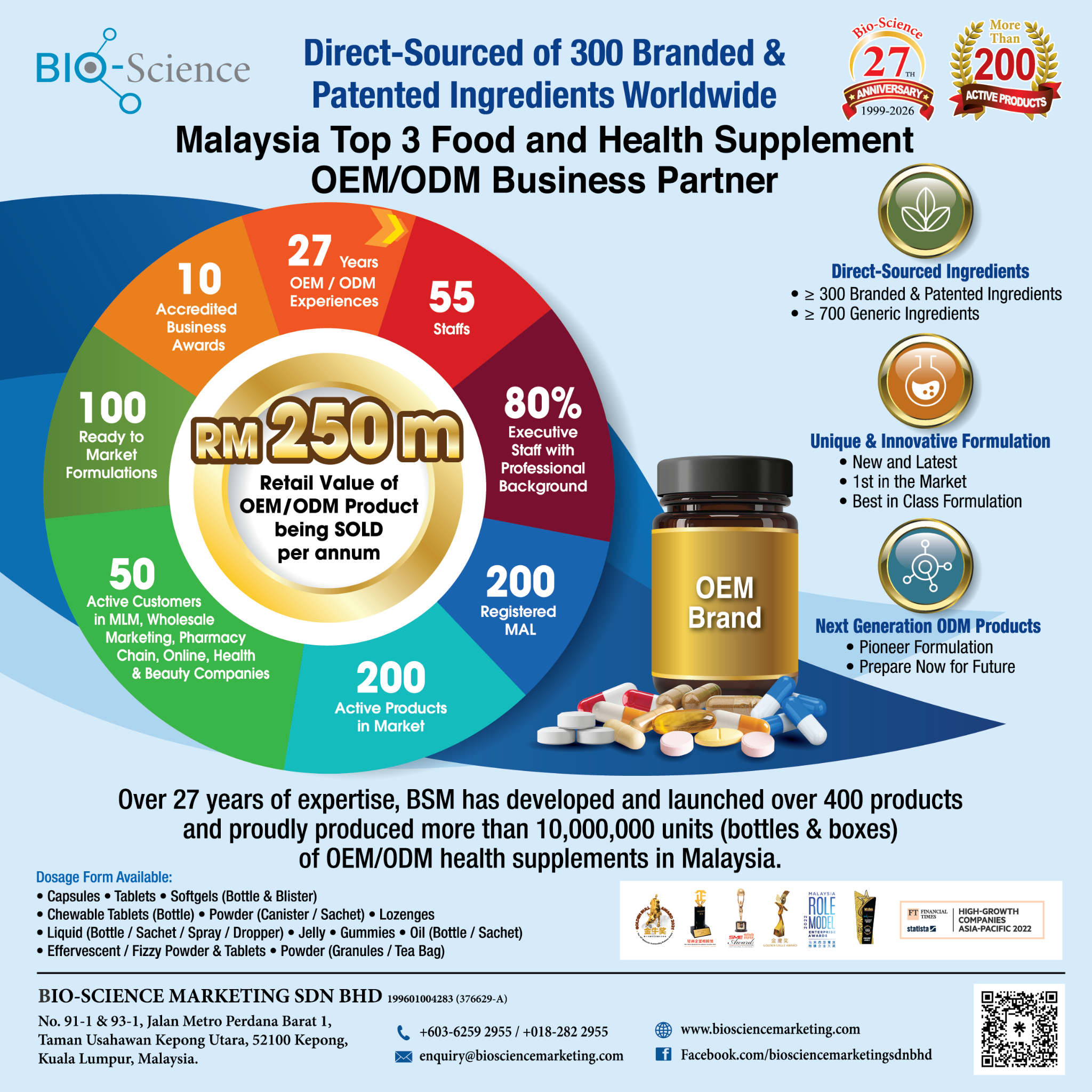 Bio-Science Marketing SB- ''Health Supplements OEM /ODM Business Partner'' Facebook ad: Chat with us