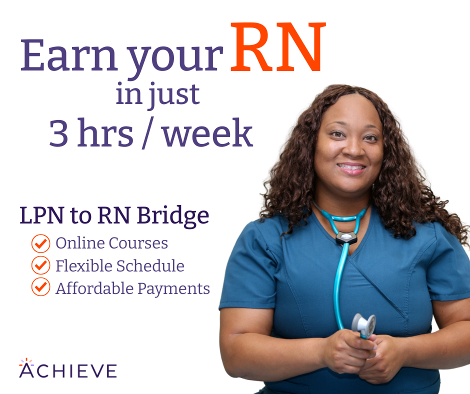 Achieve Test Prep - Nursing Degree Fast Track Facebook ad