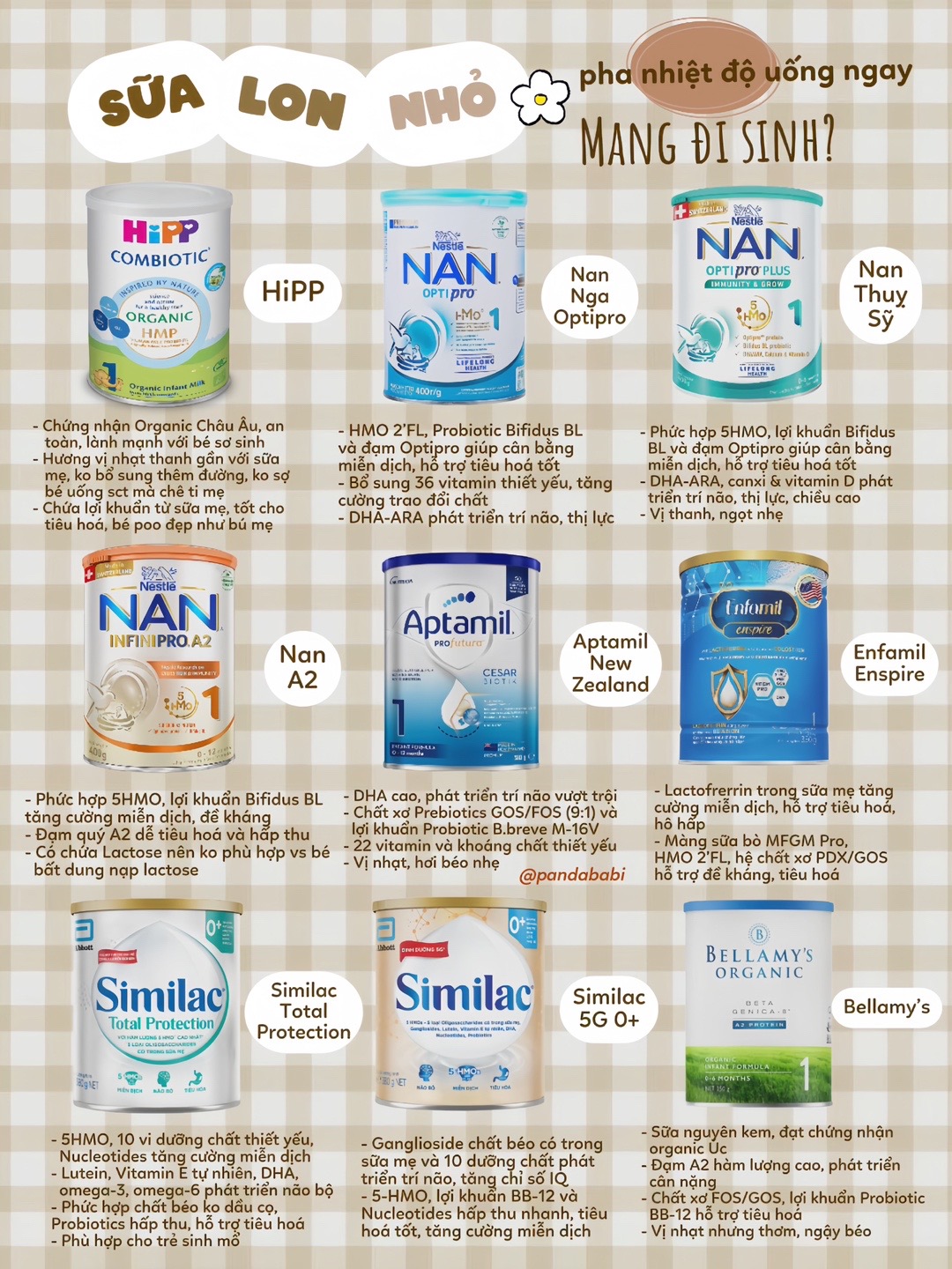 Review Bỉm Sữa Facebook ad