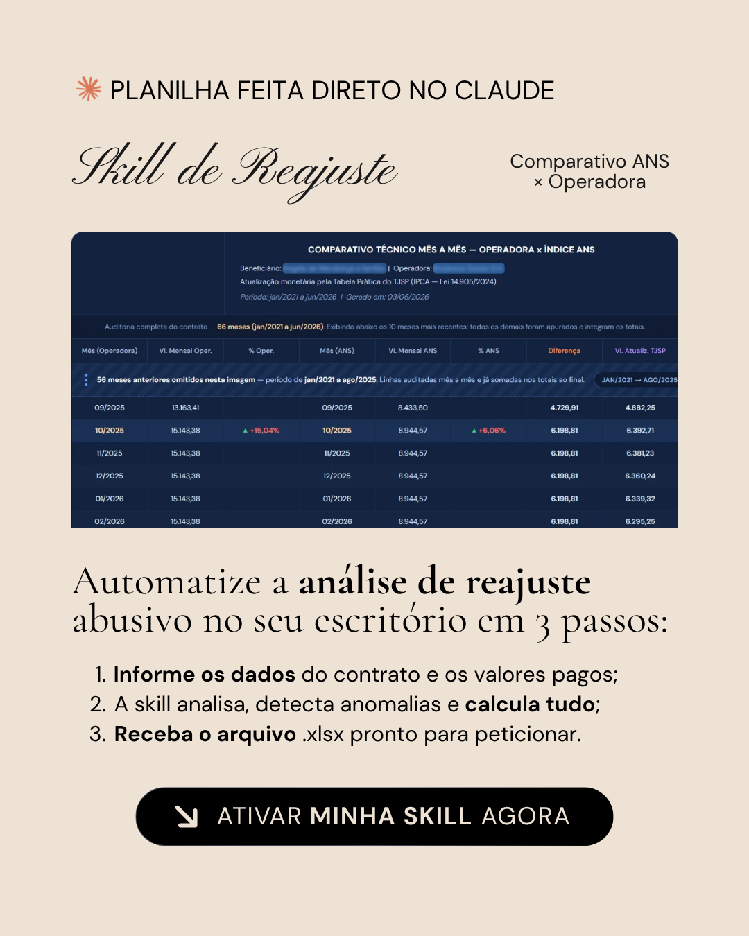 Elton Fernandes - Advocacia Especializada em Saúde Facebook ad: Claude Skill - Summit Direito da Saúde
