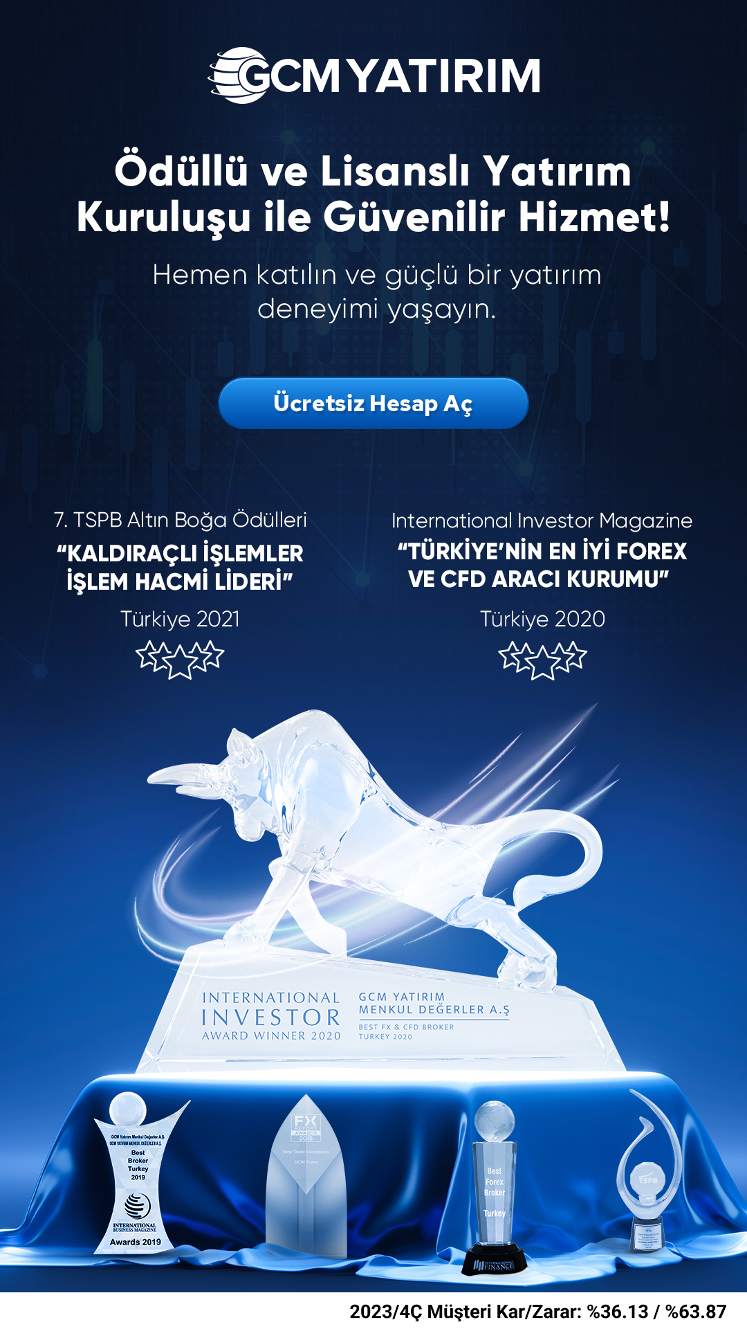 GCM VİOP Facebook ad from Jun 27, 2025
