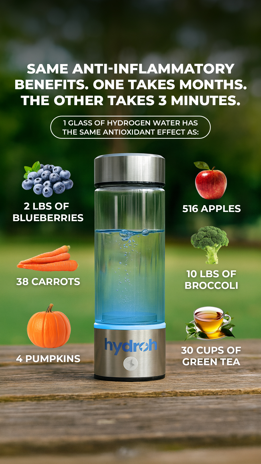 Everyday Health Hacks Facebook ad