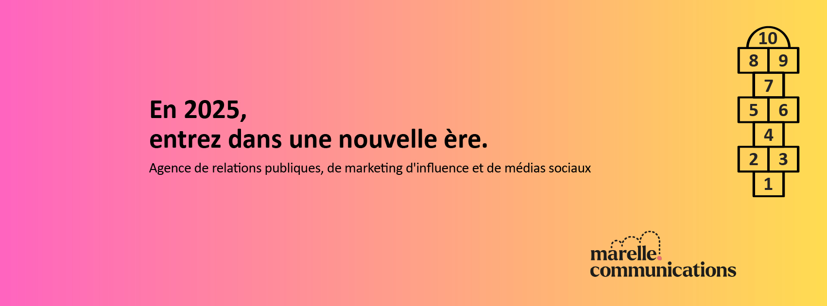 Marelle Communications Facebook ad from Jun 26, 2025