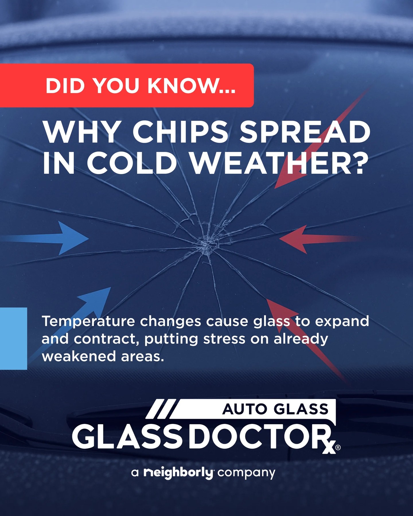 Glass Doctor Auto of Greensboro Facebook ad: Same-Day Windshield Replacement in Greensboro