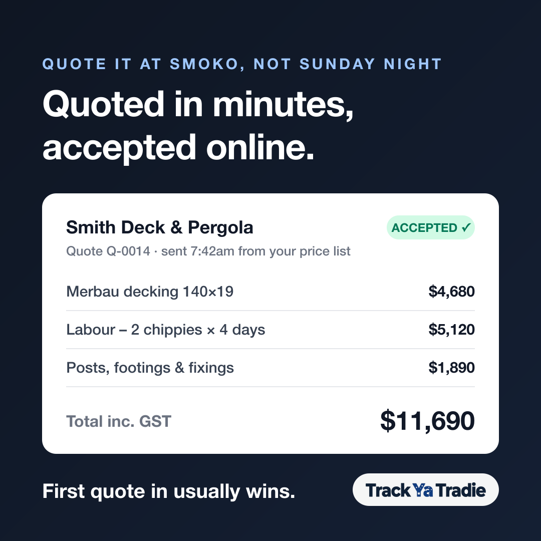 Trackyatradie Facebook ad: Quote It Before The Other Bloke