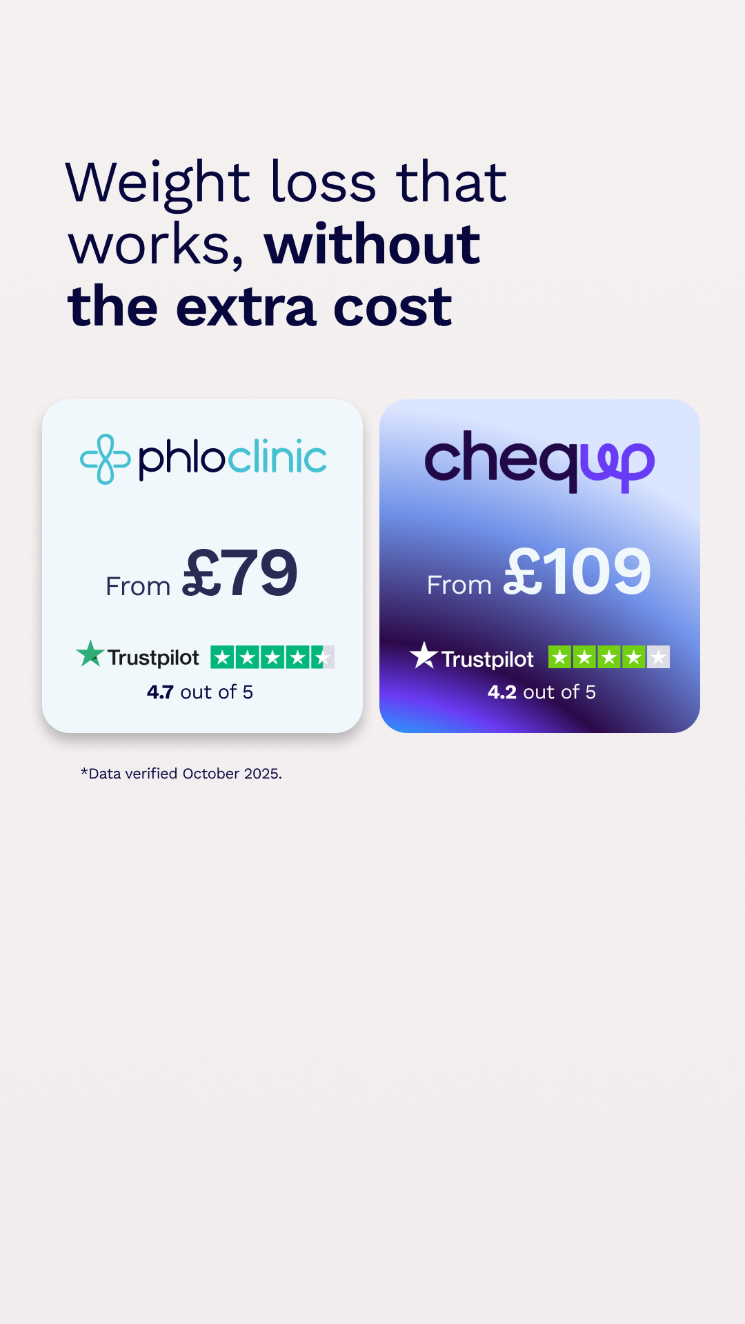 Phlo Facebook ad