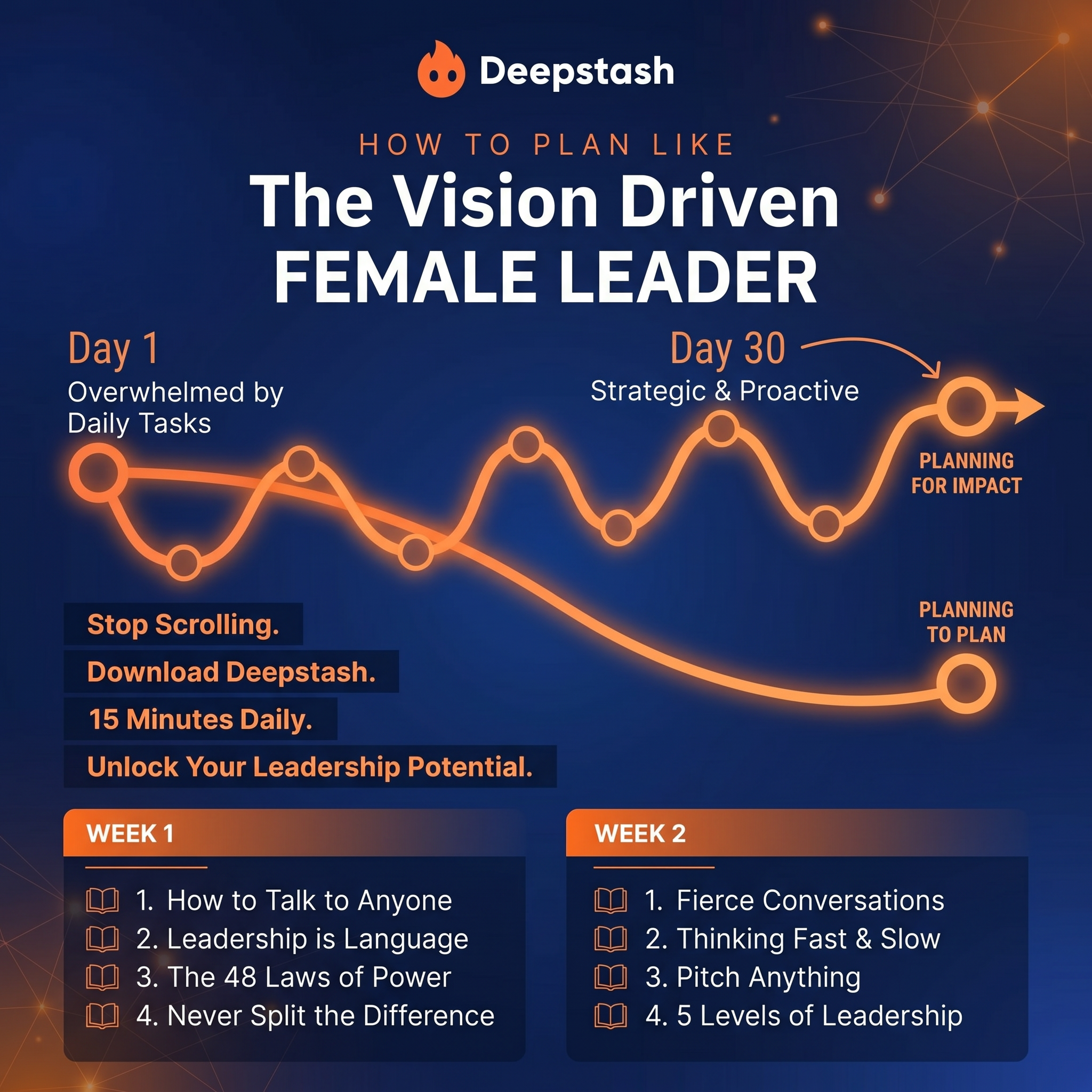 Deepstash Facebook ad