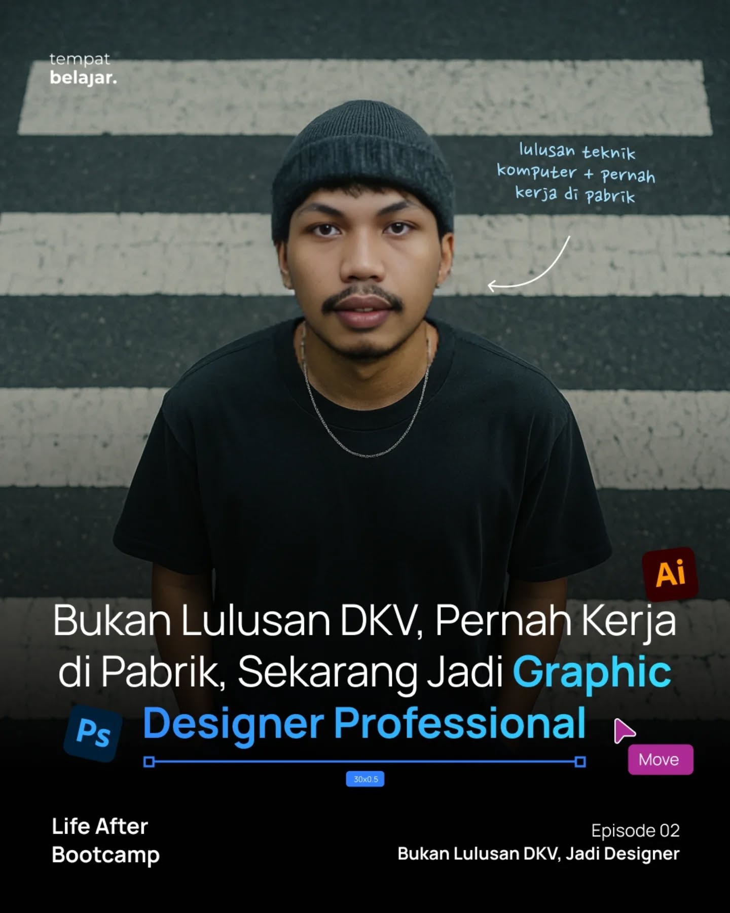 Tempat Belajar Facebook ad