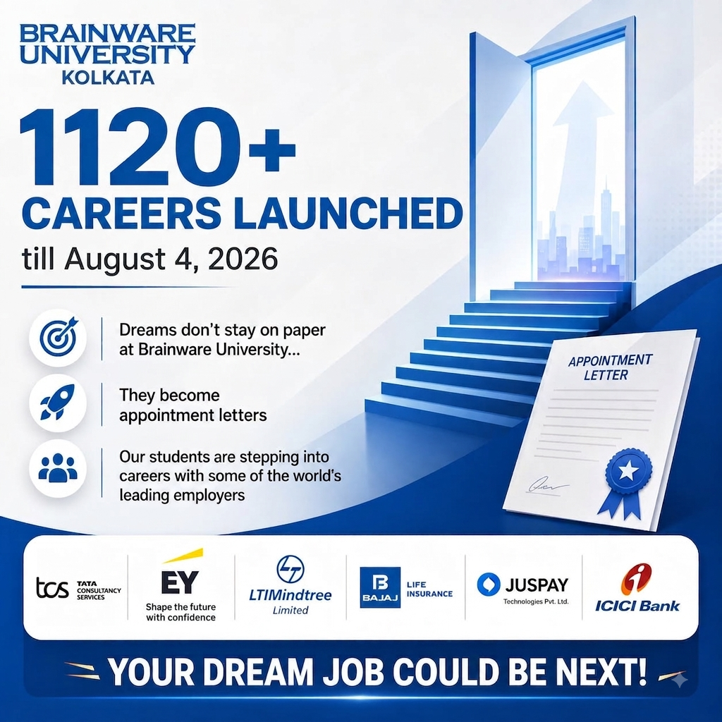 Brainware University Facebook ad