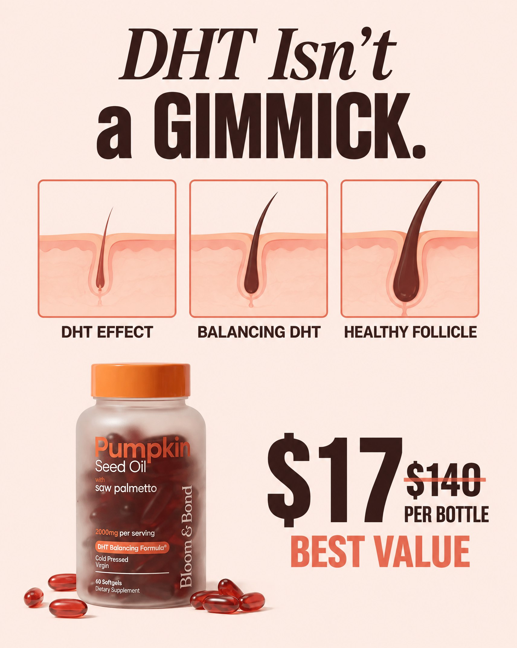 Beauty Reviews Facebook ad: Help Hair Loss Naturally