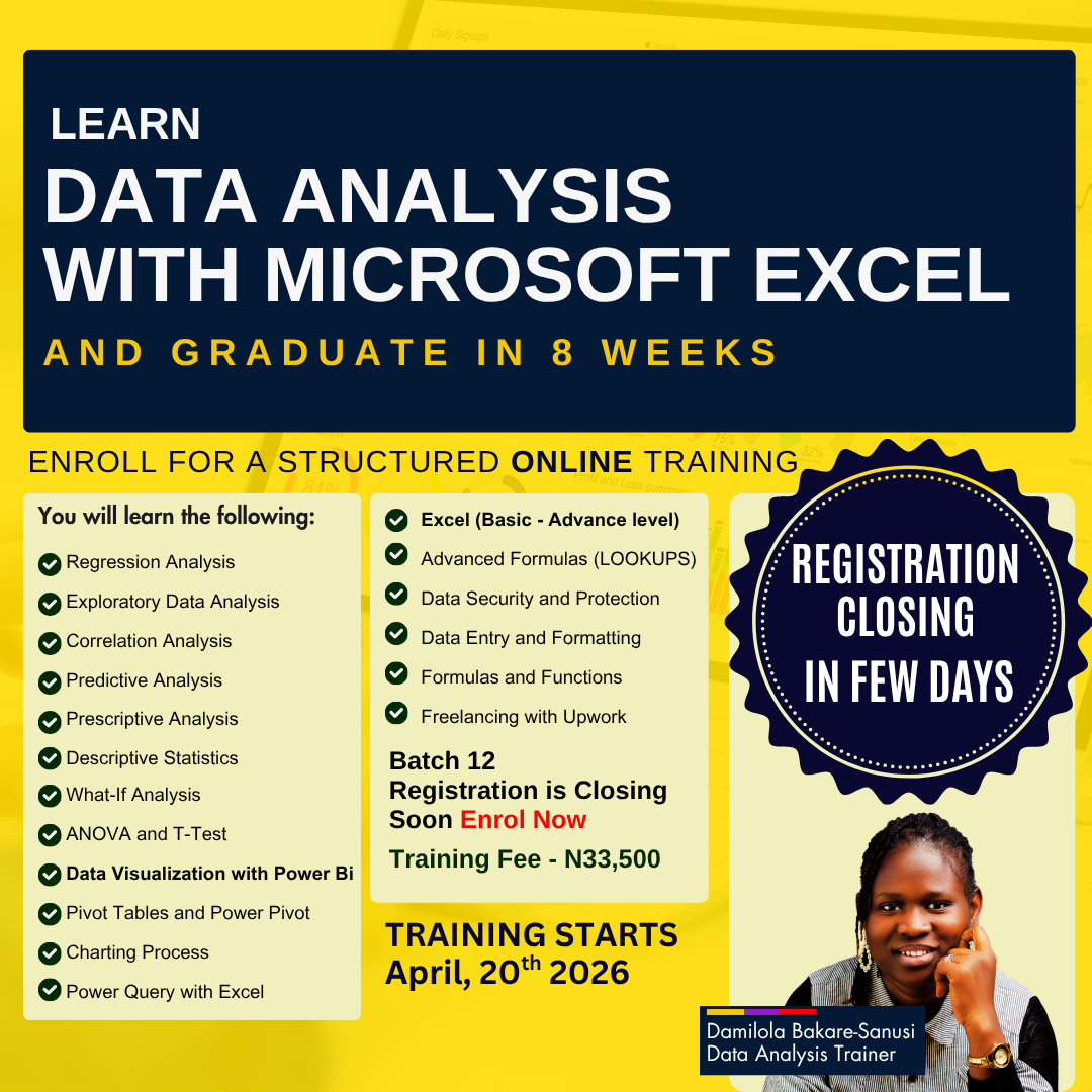 Damilola Bakare-Sanusi Facebook ad: Registration Closing in few Days