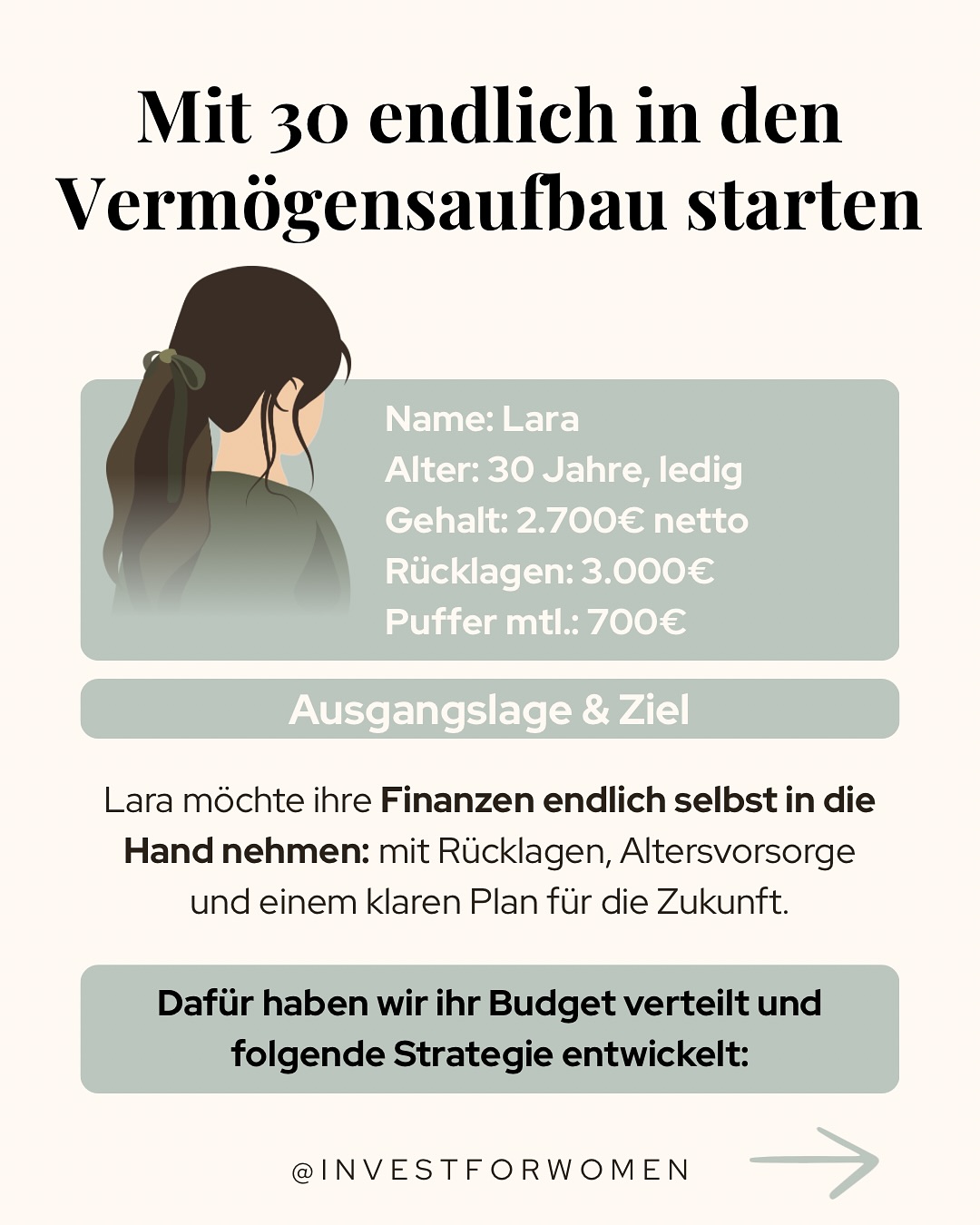 Investforwomen Facebook ad