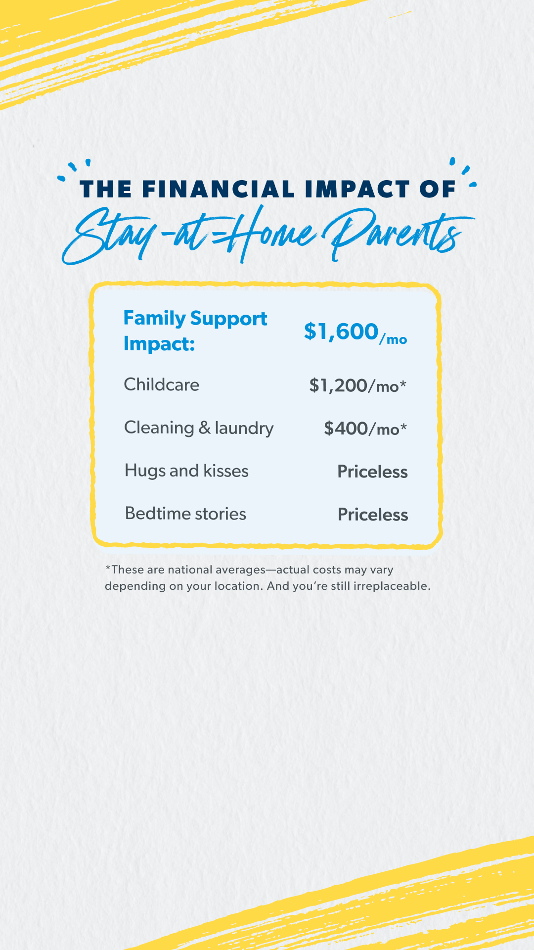 Dave Ramsey Facebook ad