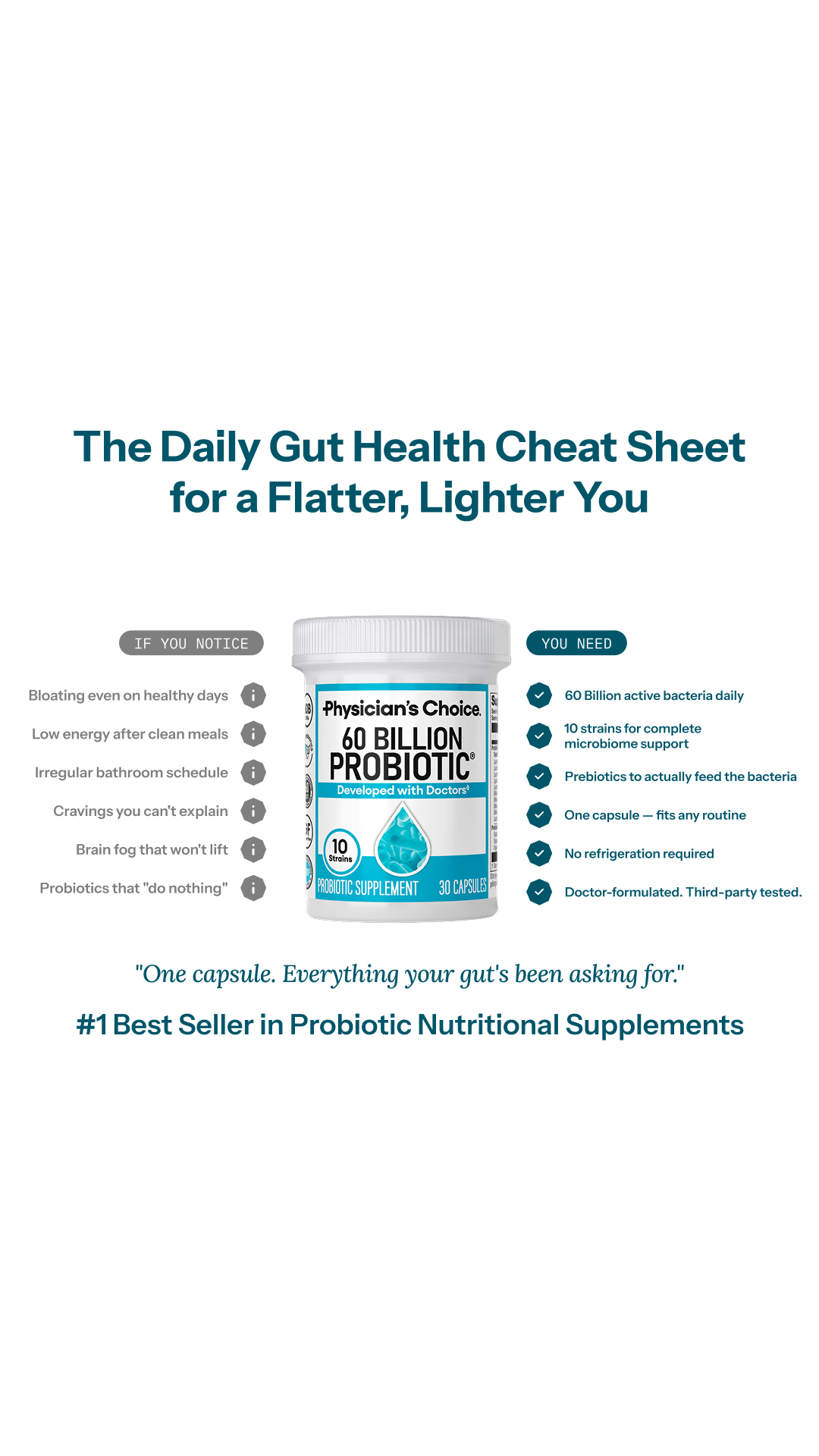 Physician's Choice Facebook ad
