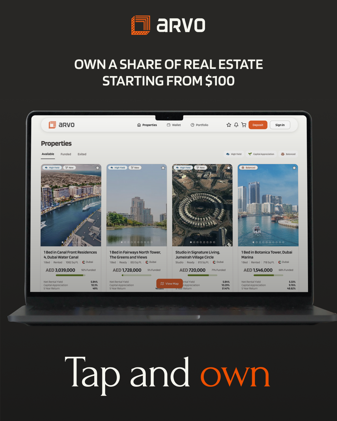 Arvo Facebook ad: Own a share of Real Estate.