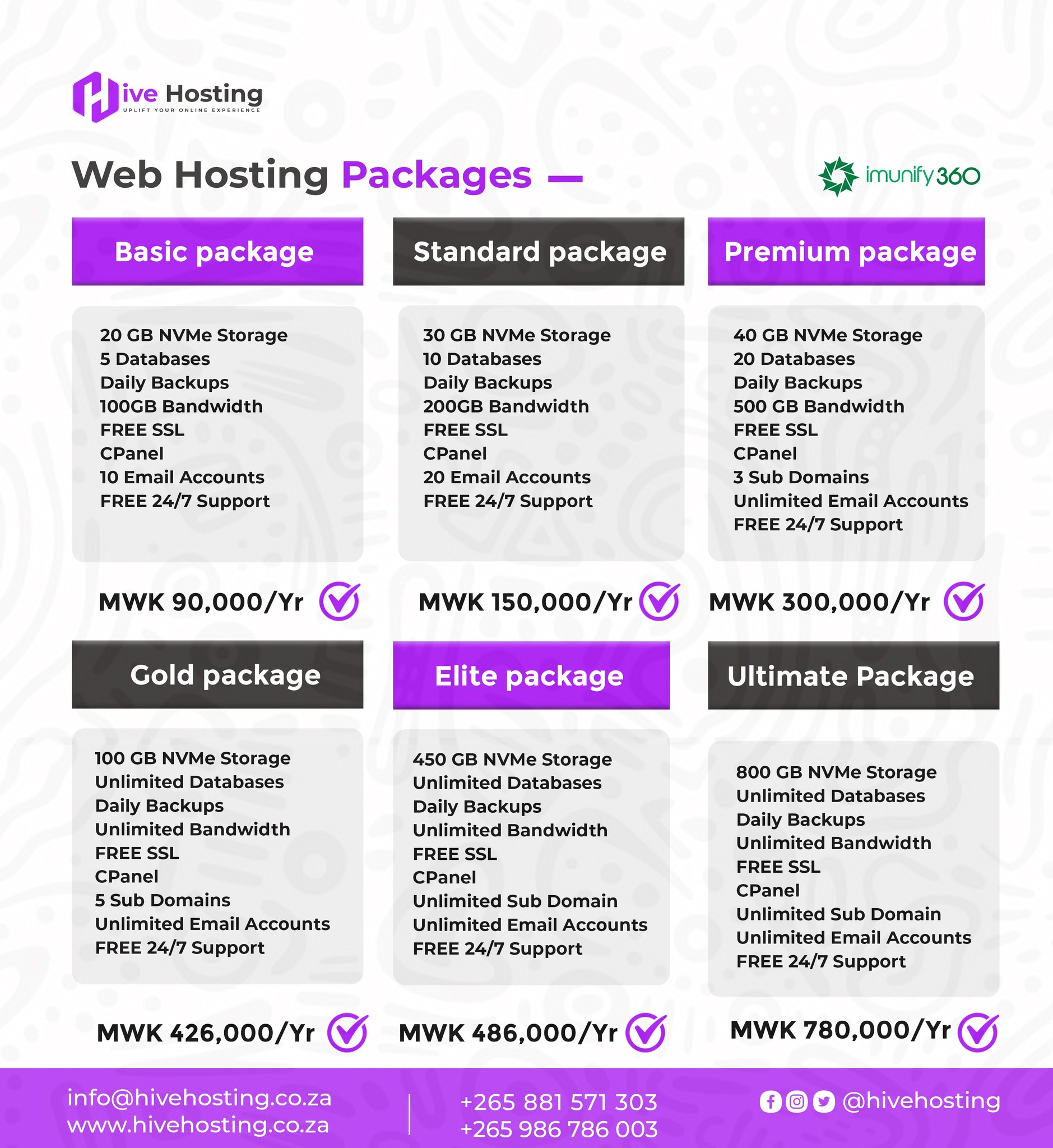 Hive Hosting Facebook ad: Web Hosting Made Easy & Affordable with Hive…
