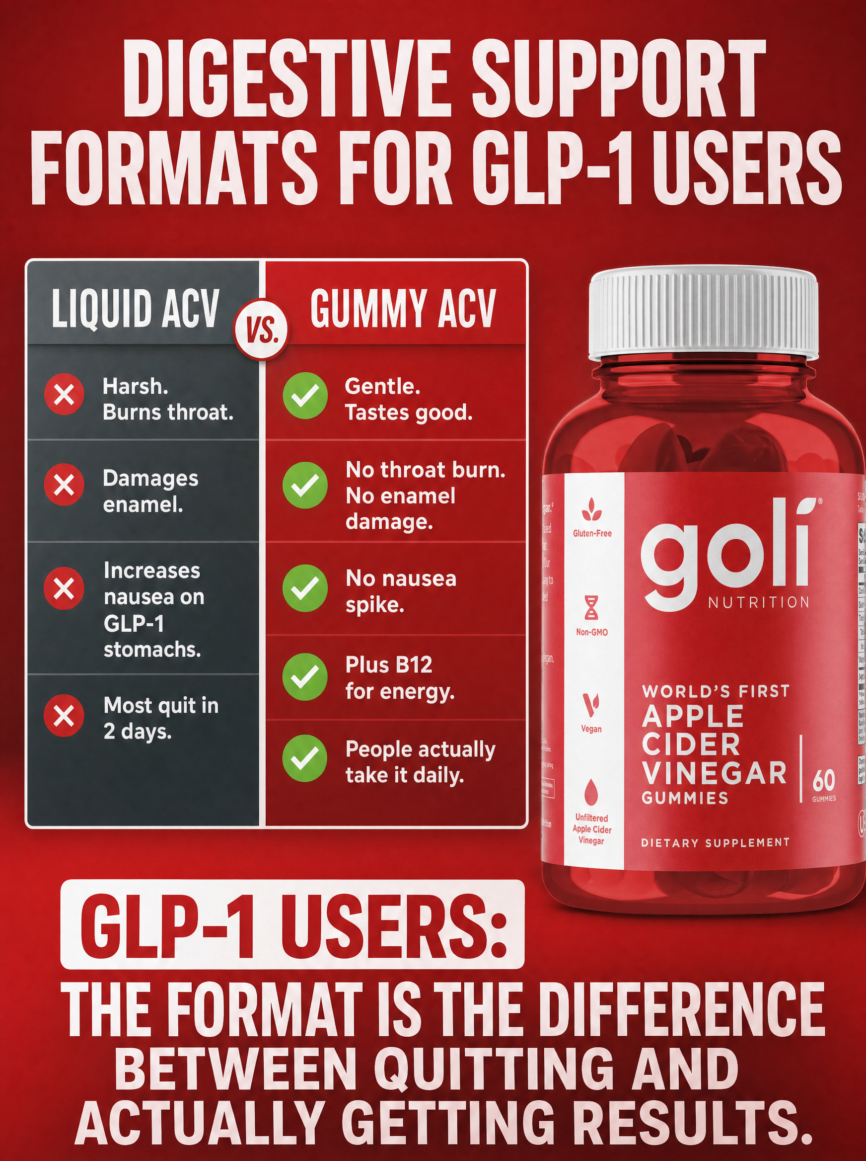 Goli Facebook ad