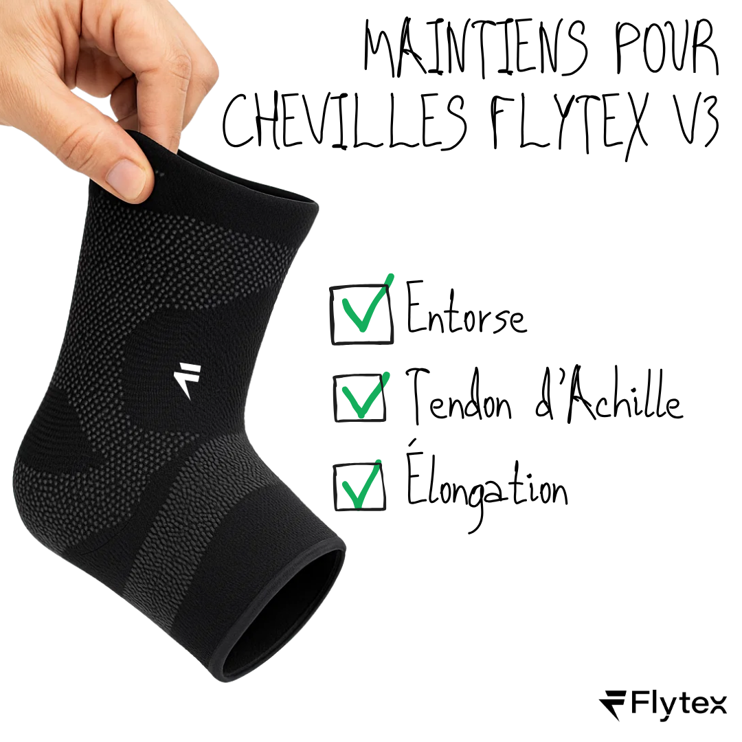 Flytex ad creative