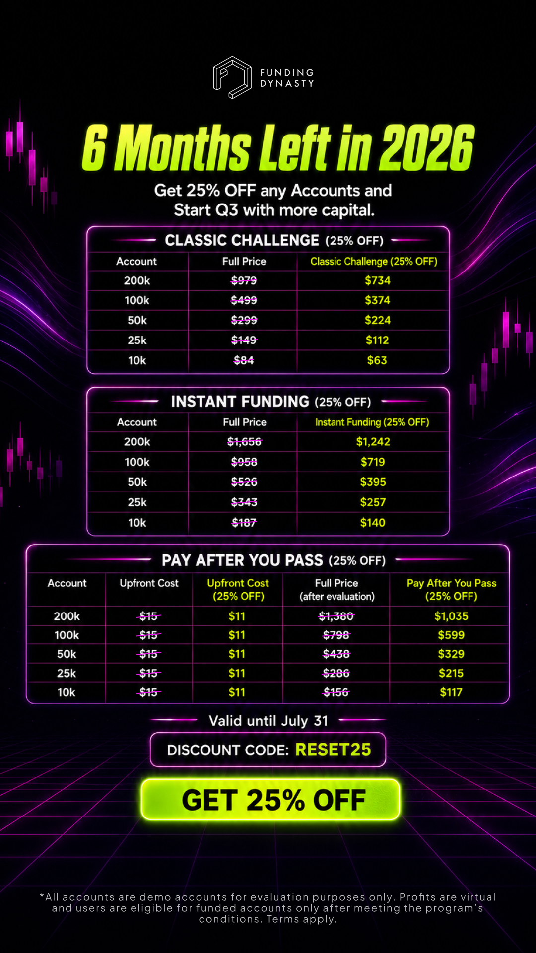 FD International Facebook ad