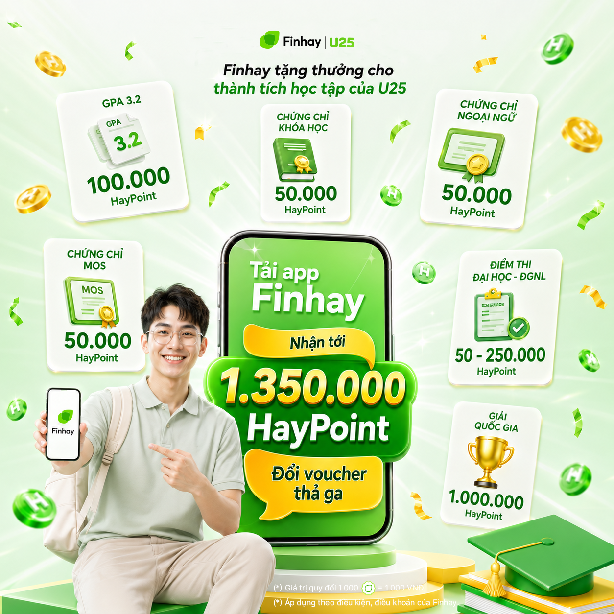 Finhay Facebook ad