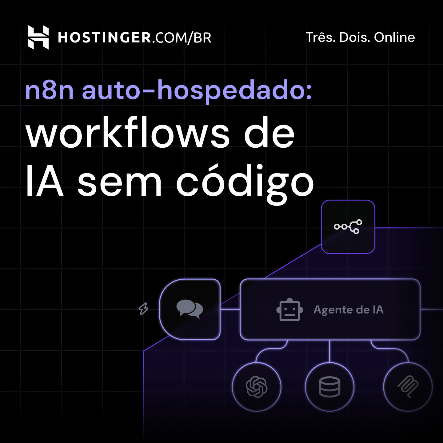 Hostinger Facebook ad: Amplie sua automação com n8n auto-hospedado e tenha…