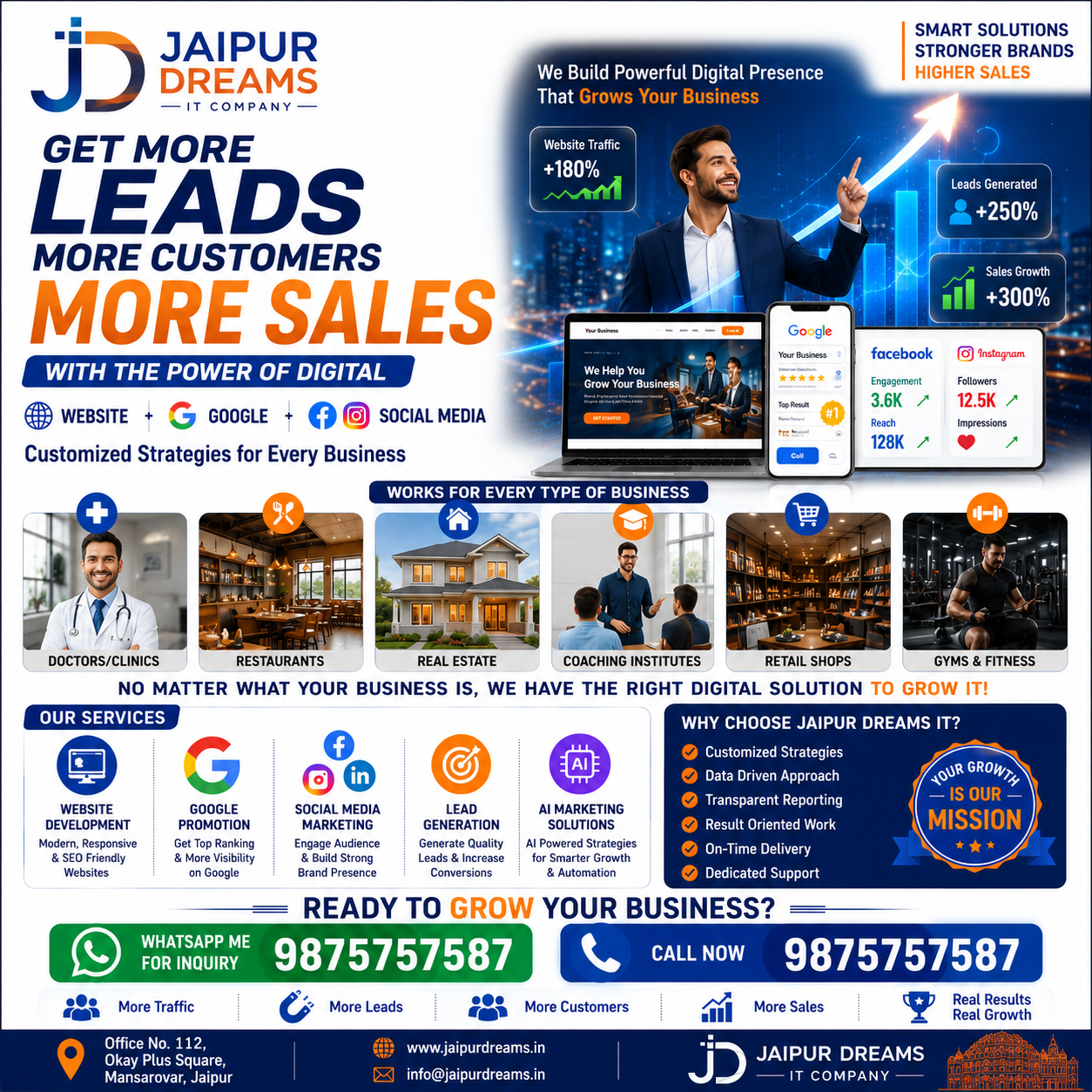 Cotton Nest Facebook ad: Your customers are searching online every day. Is your…