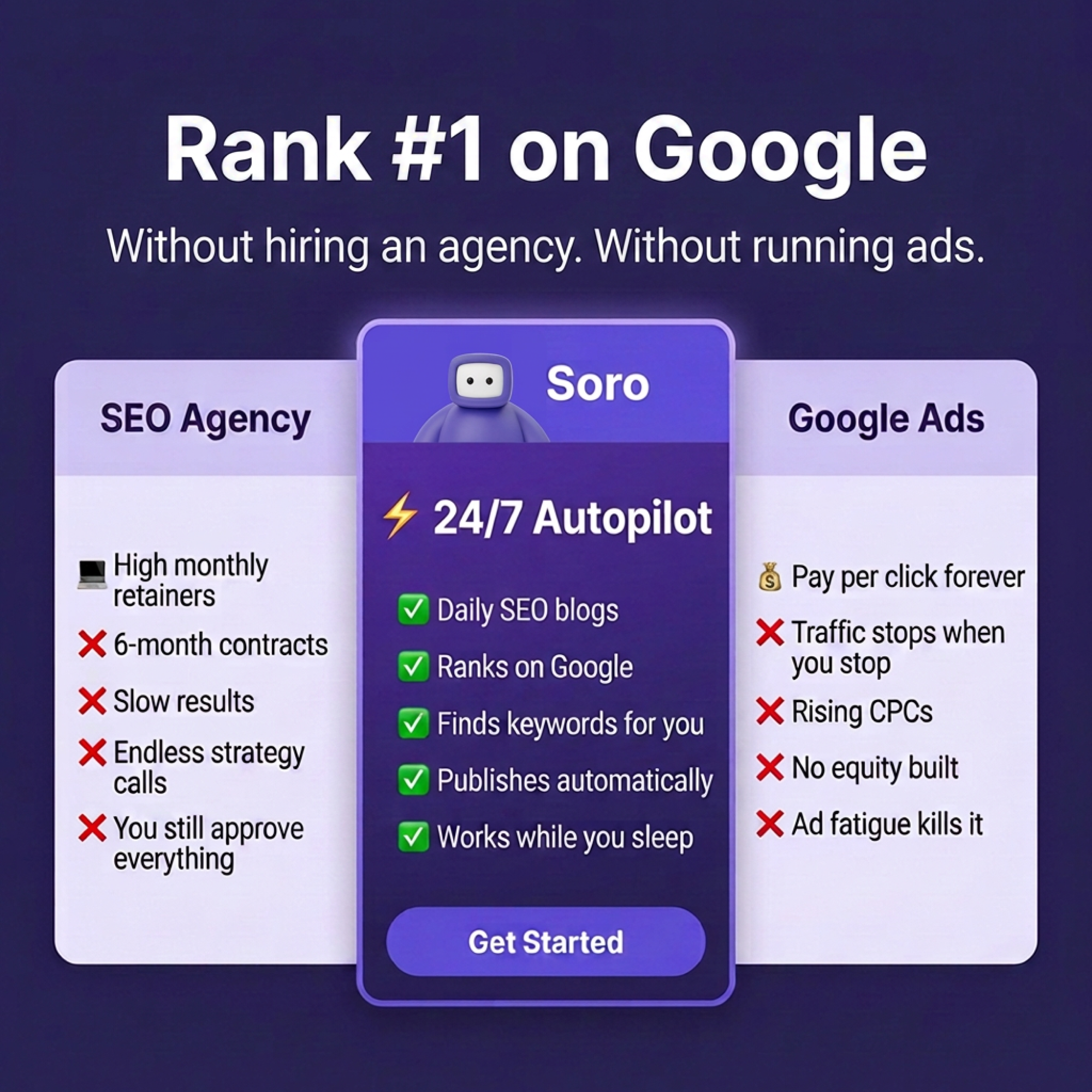 Soro SEO Facebook ad