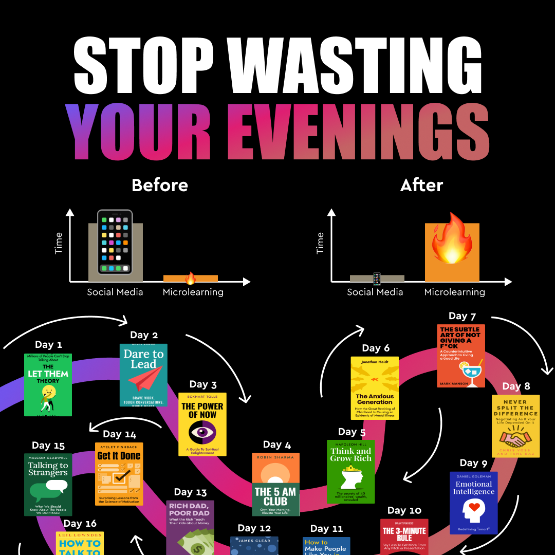 Blinkist Facebook ad