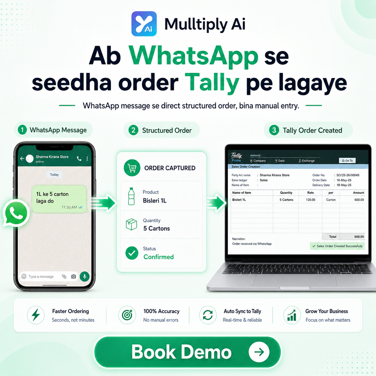 Mulltiply Facebook ad: Turn WhatsApp Into Your Smartest Salesman