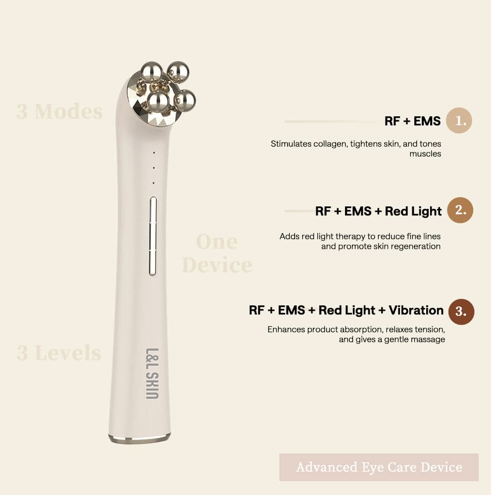 L&L SKIN Facebook ad: At-Home Skincare That Actually Works