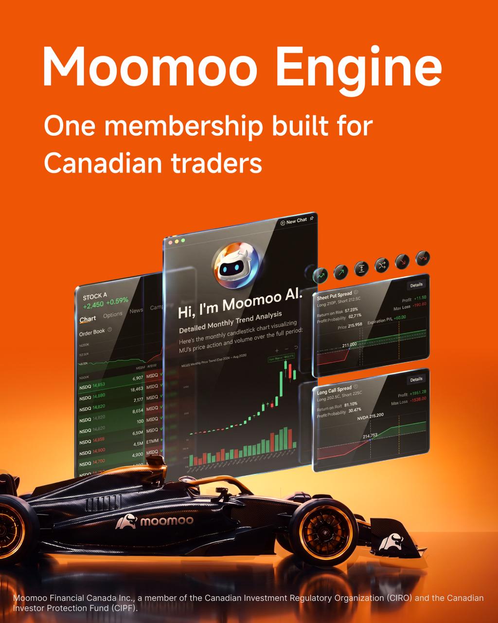 Moomoo Facebook ad: Big news for Canadian traders!