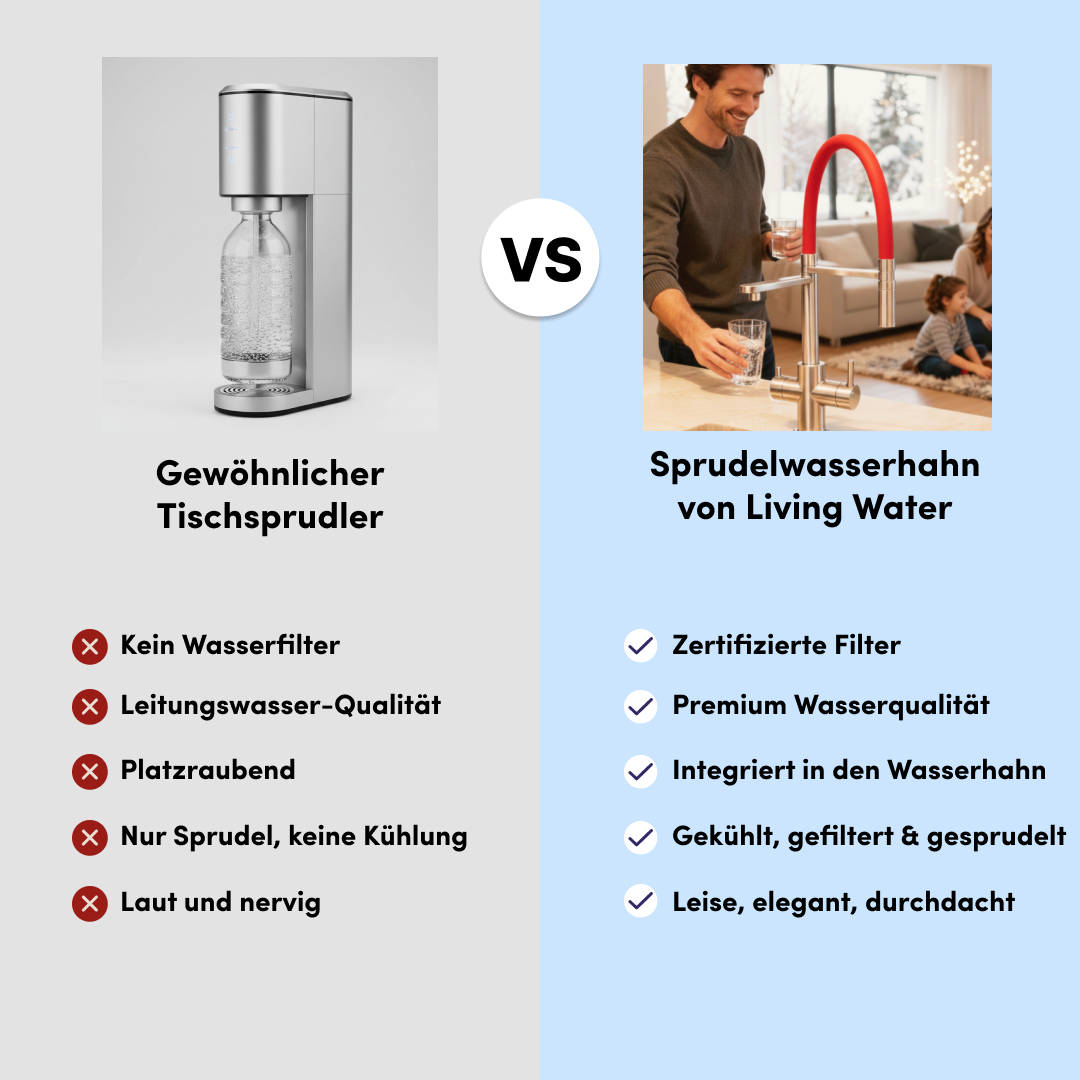 Living Water Facebook ad