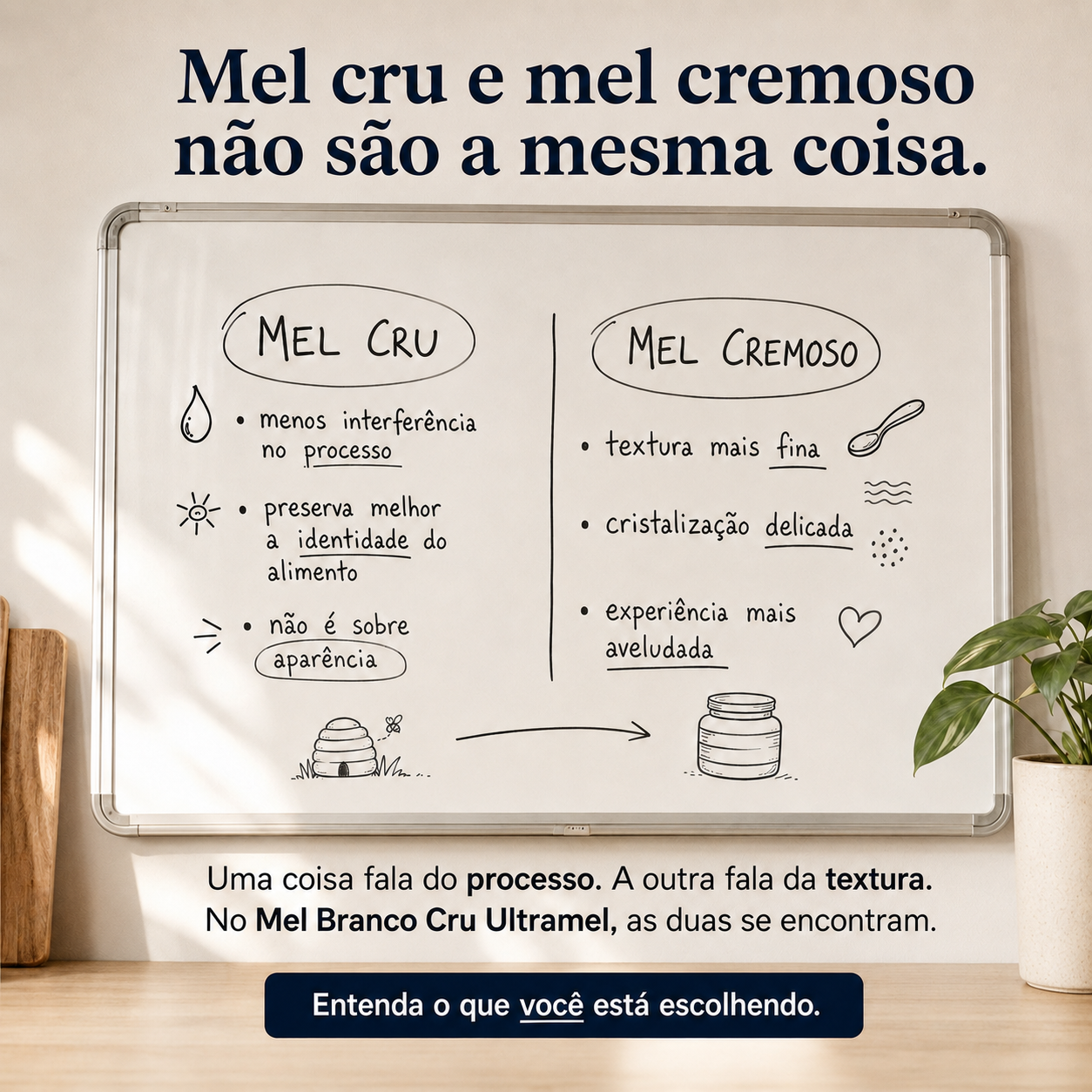 Ultramel Facebook ad