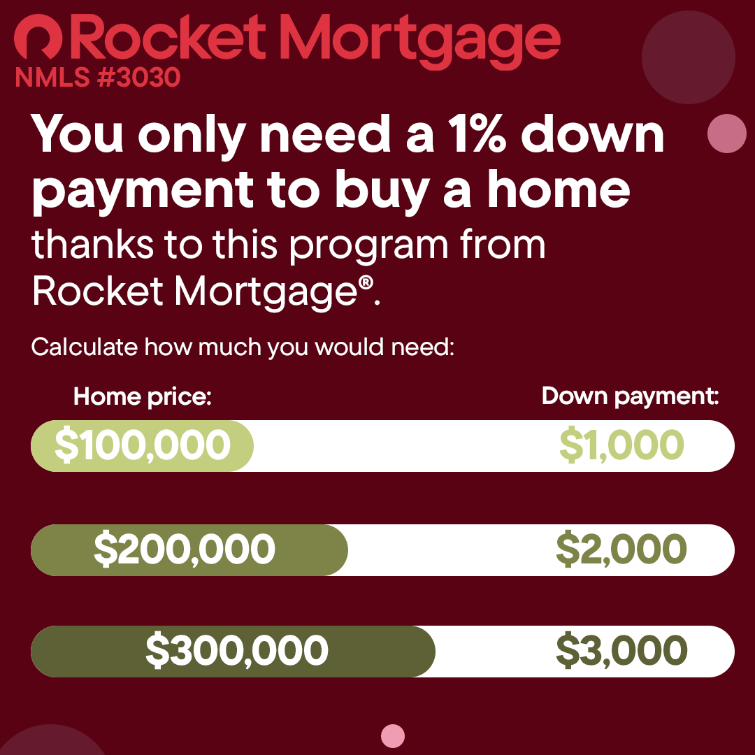 Rocket Facebook ad