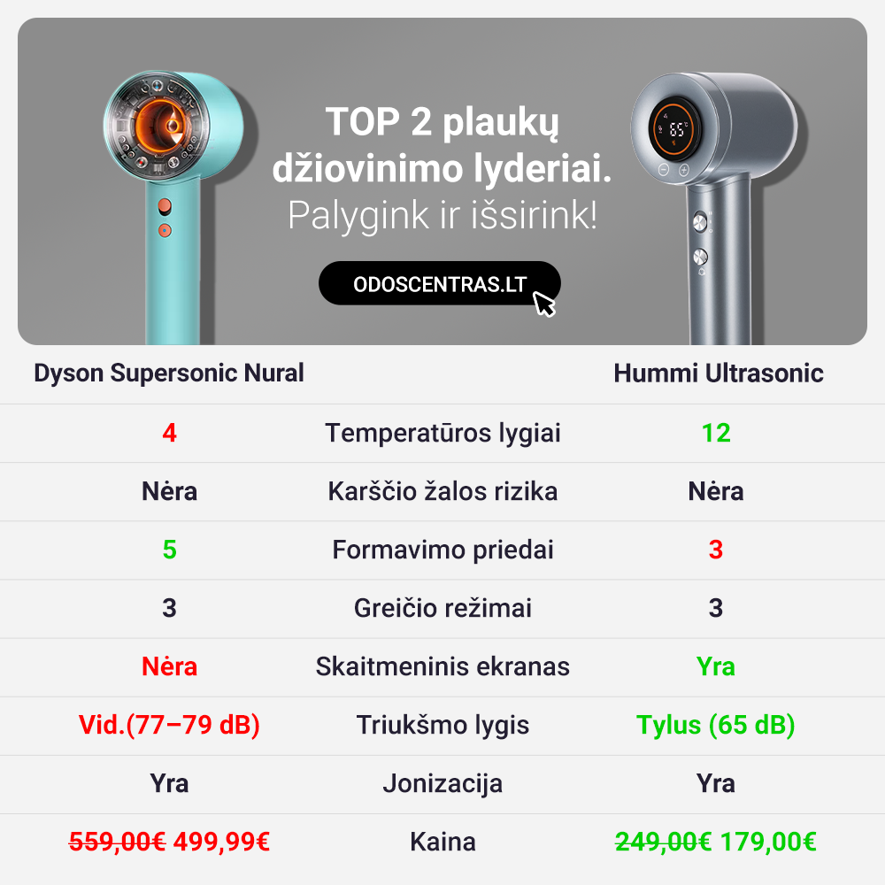 Odoscentras.lt - Kosmetologo kabinetas namuose Facebook ad