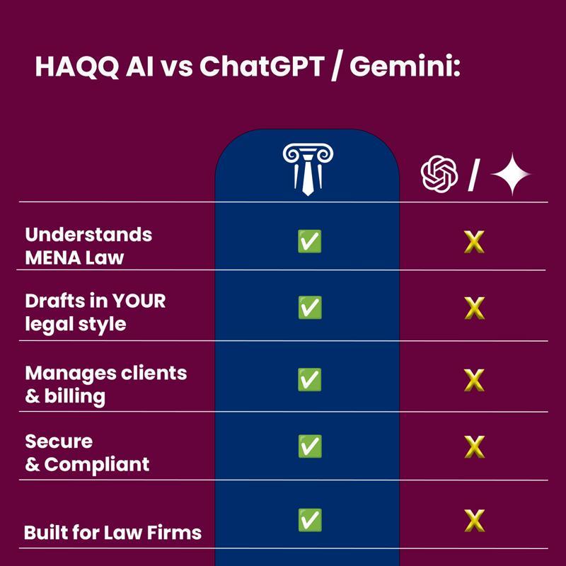 HAQQ Facebook ad