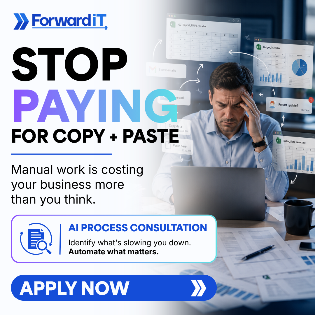 ForwardIT Facebook ad: Manual Work Costs More