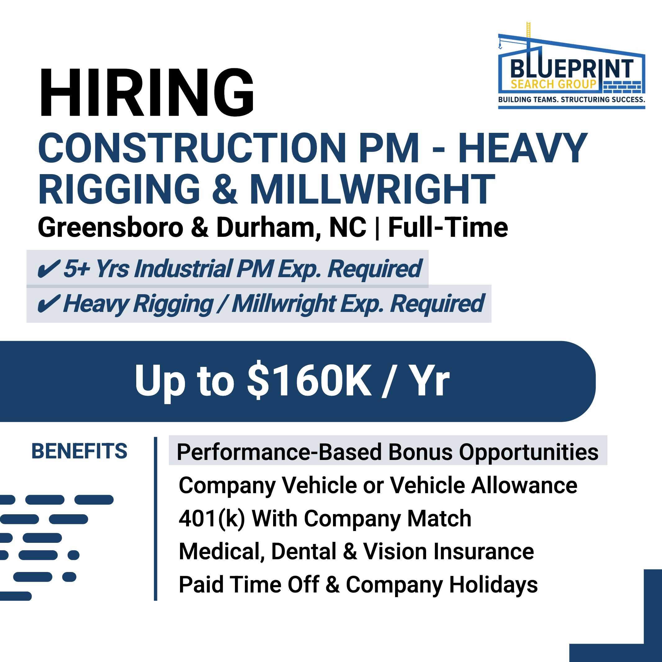 Hireline Construction Jobs Facebook ad