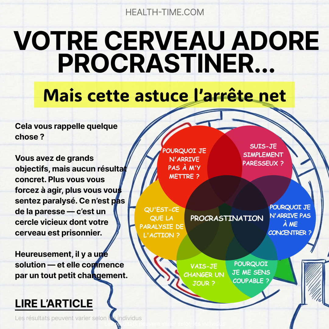Healthtime Facebook ad
