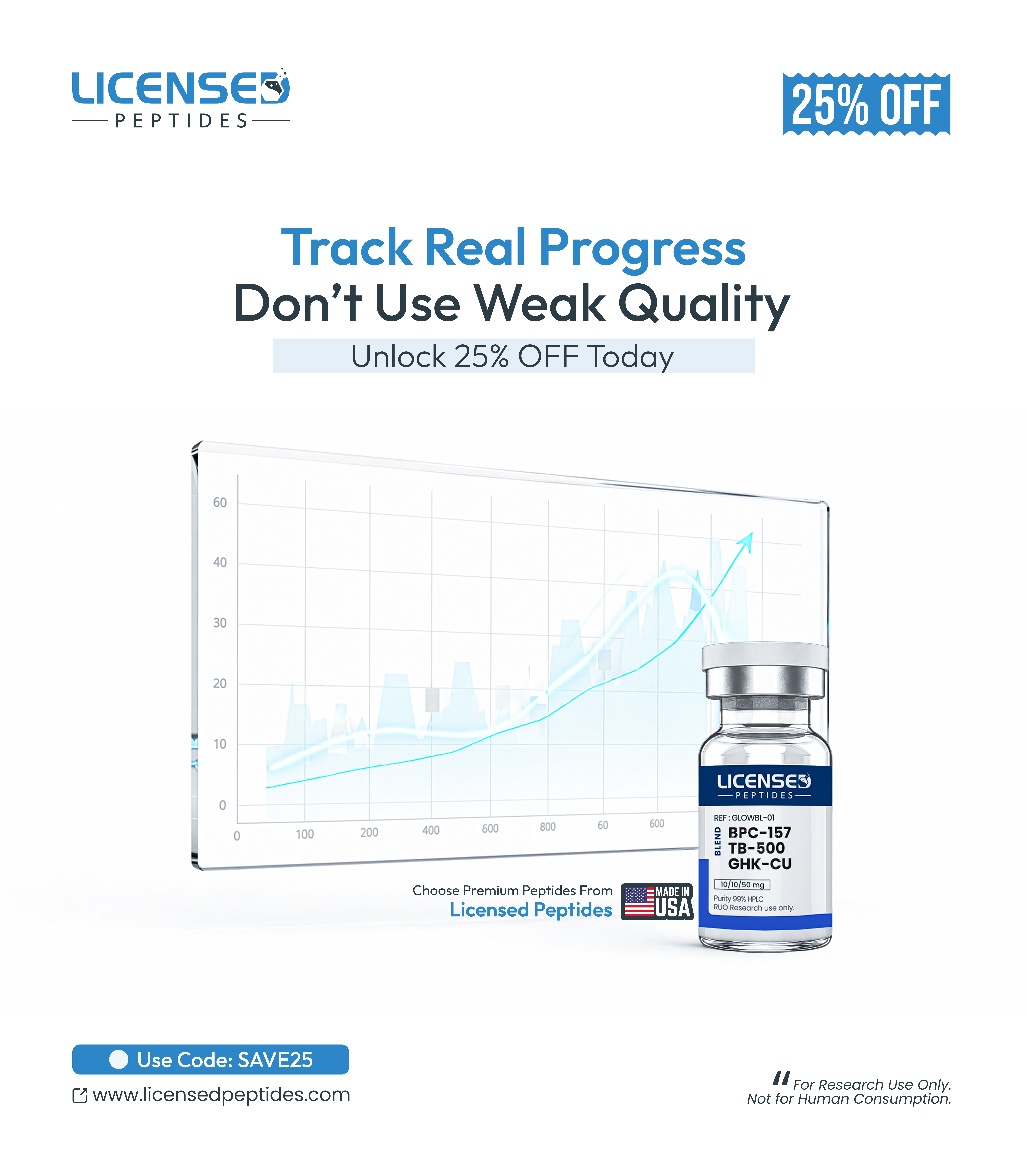 Licensed Peptides Facebook ad