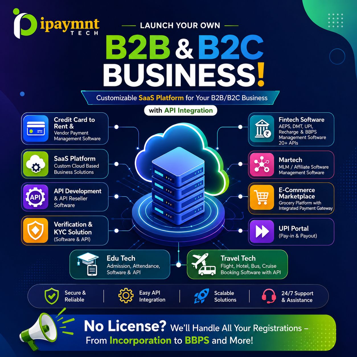 iPaymnt Facebook ad
