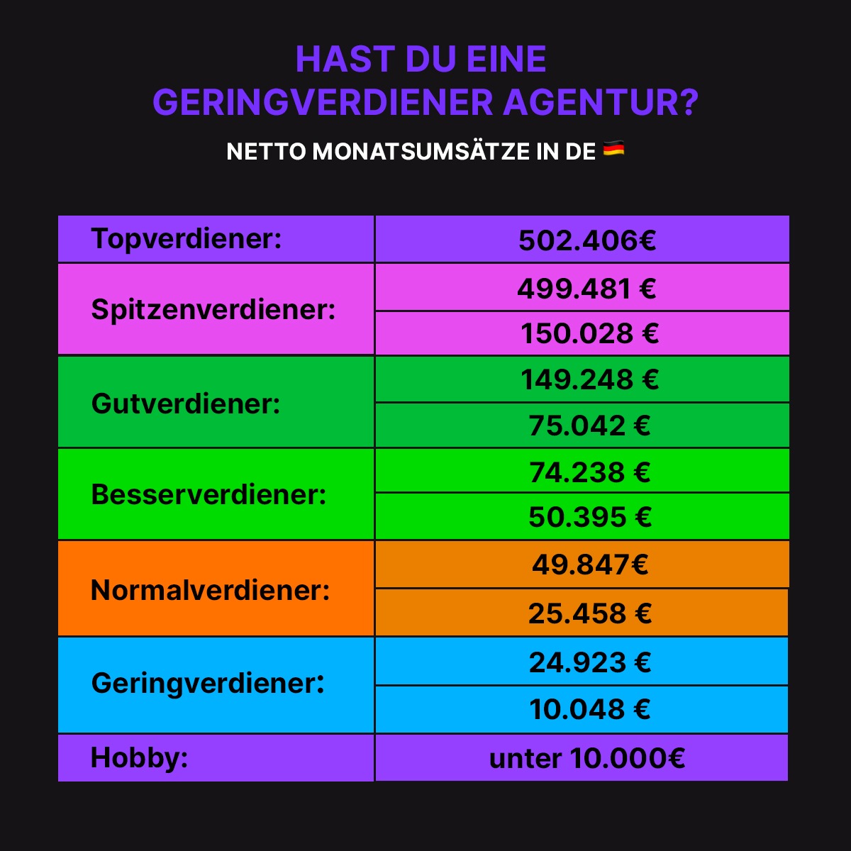 Andreas Baulig Facebook ad
