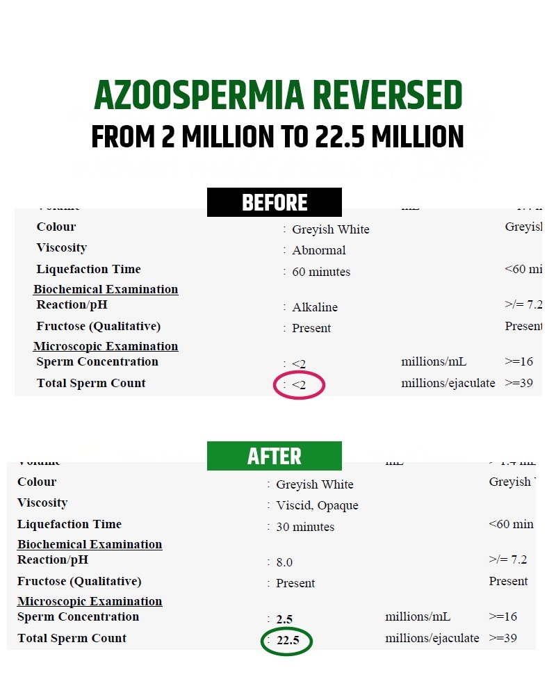 Dr Grace Homeopathy Facebook ad