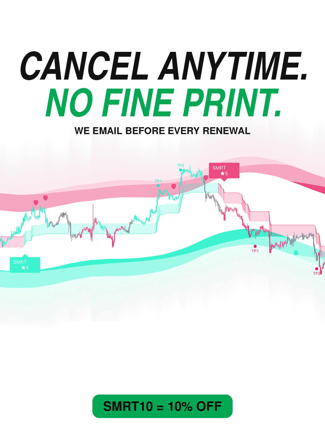 SMRT Algo Facebook ad