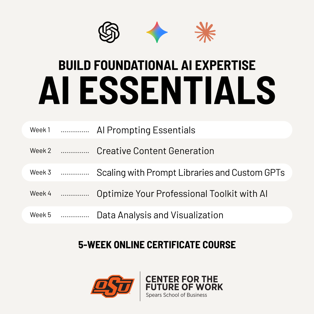 Center for the Future of Work Facebook ad