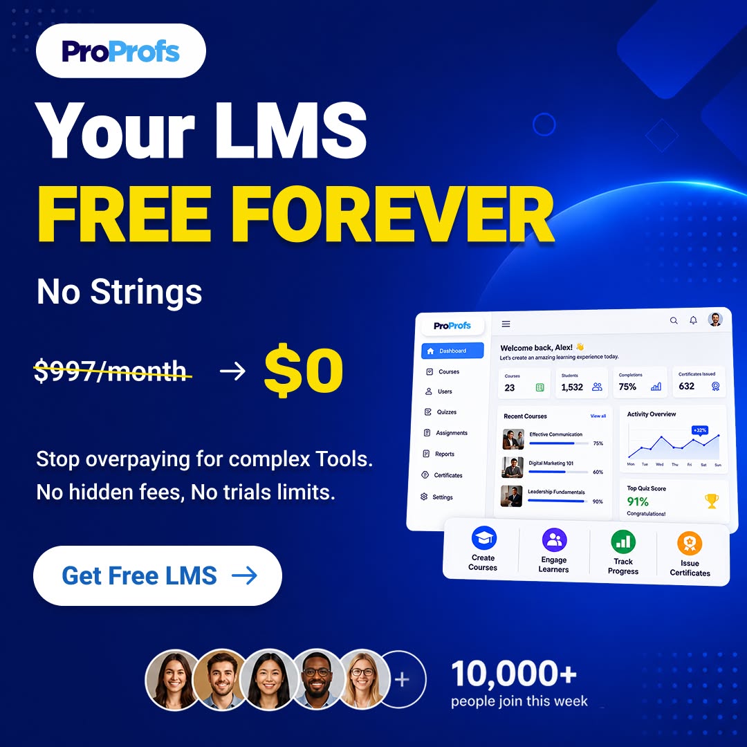 ProProfs.com Facebook ad