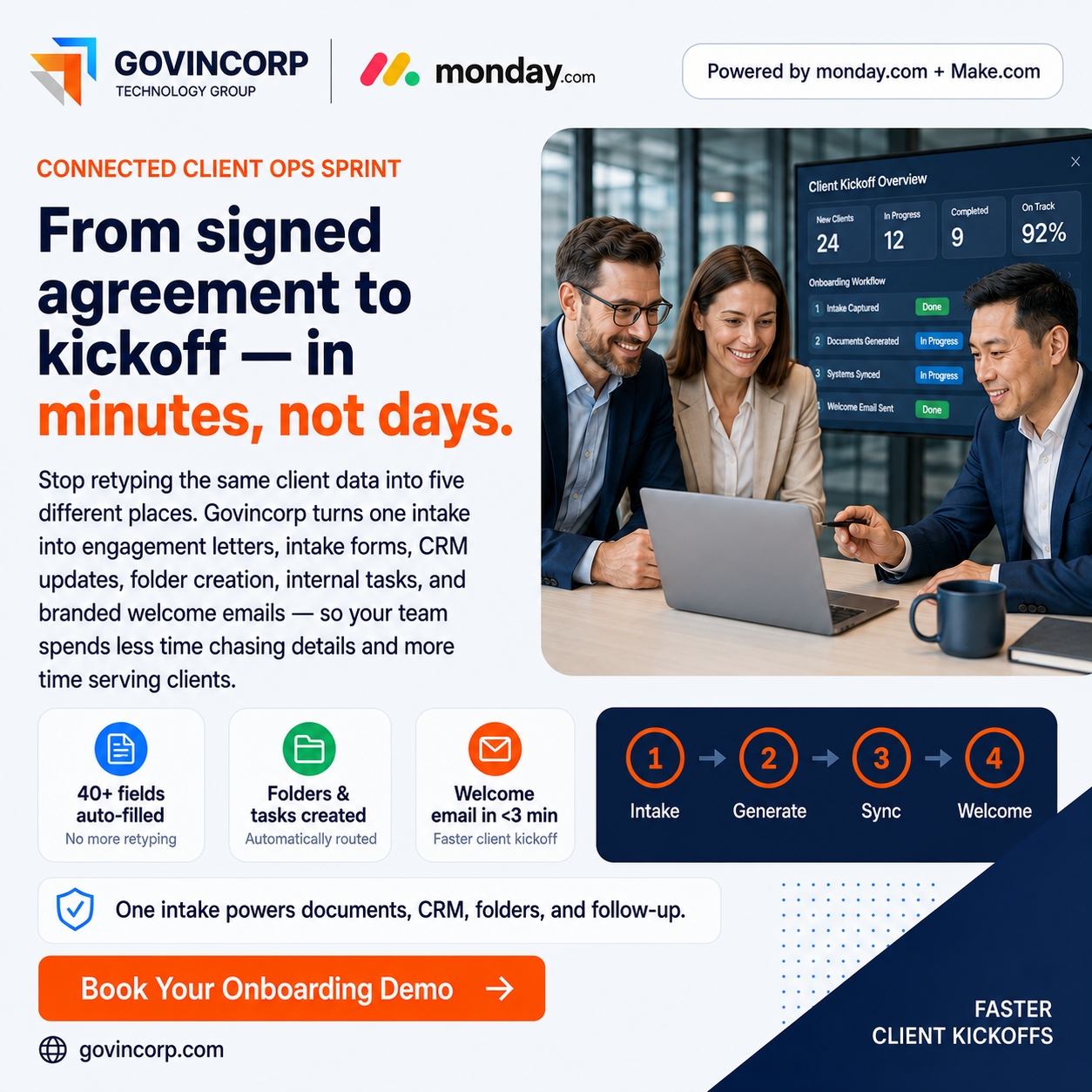 Govincorp Technology Group Facebook ad: 40+ Fields Auto-Filled. Welcome Email in Under 3 Minutes.