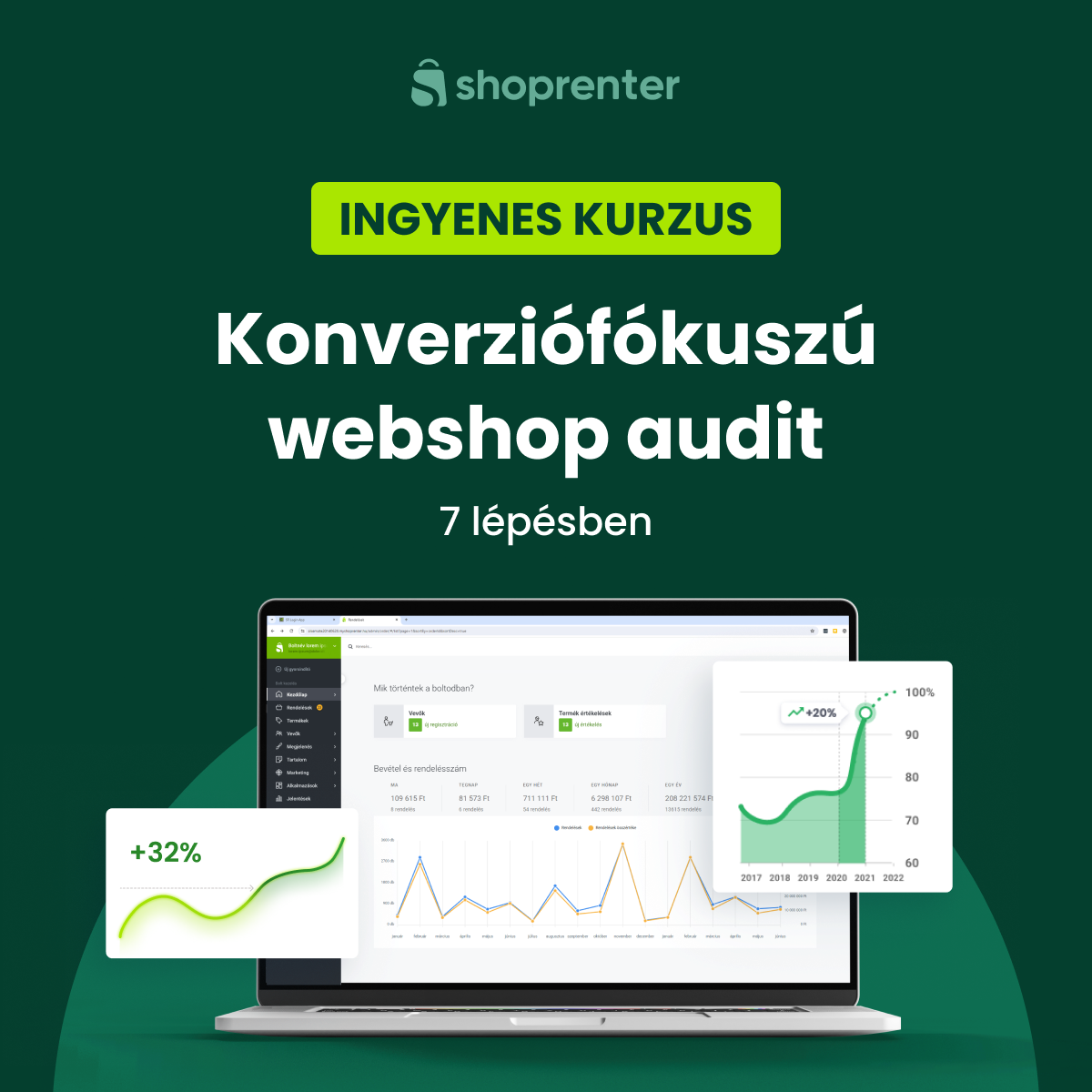 Shoprenter Facebook ad