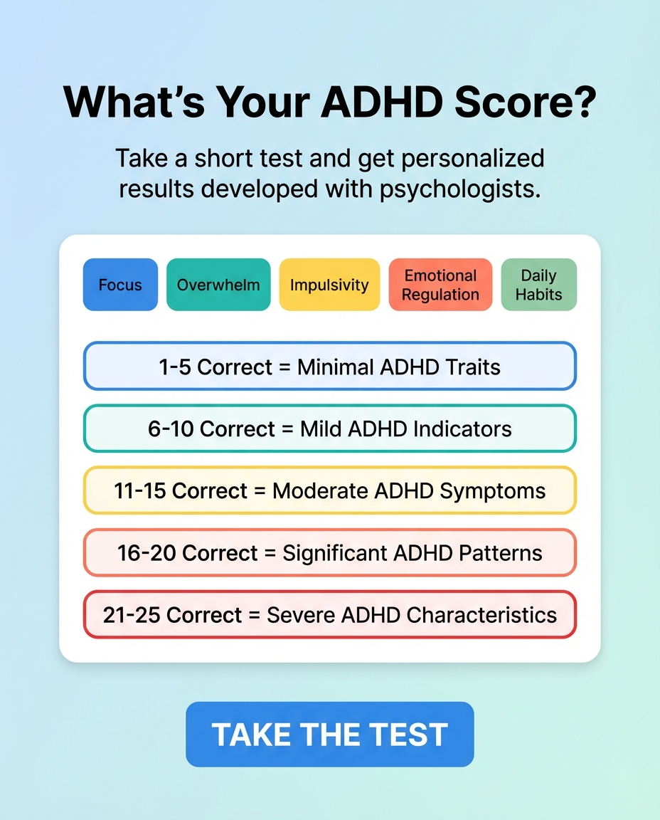 Personality Test: Created by Experts  Facebook ad