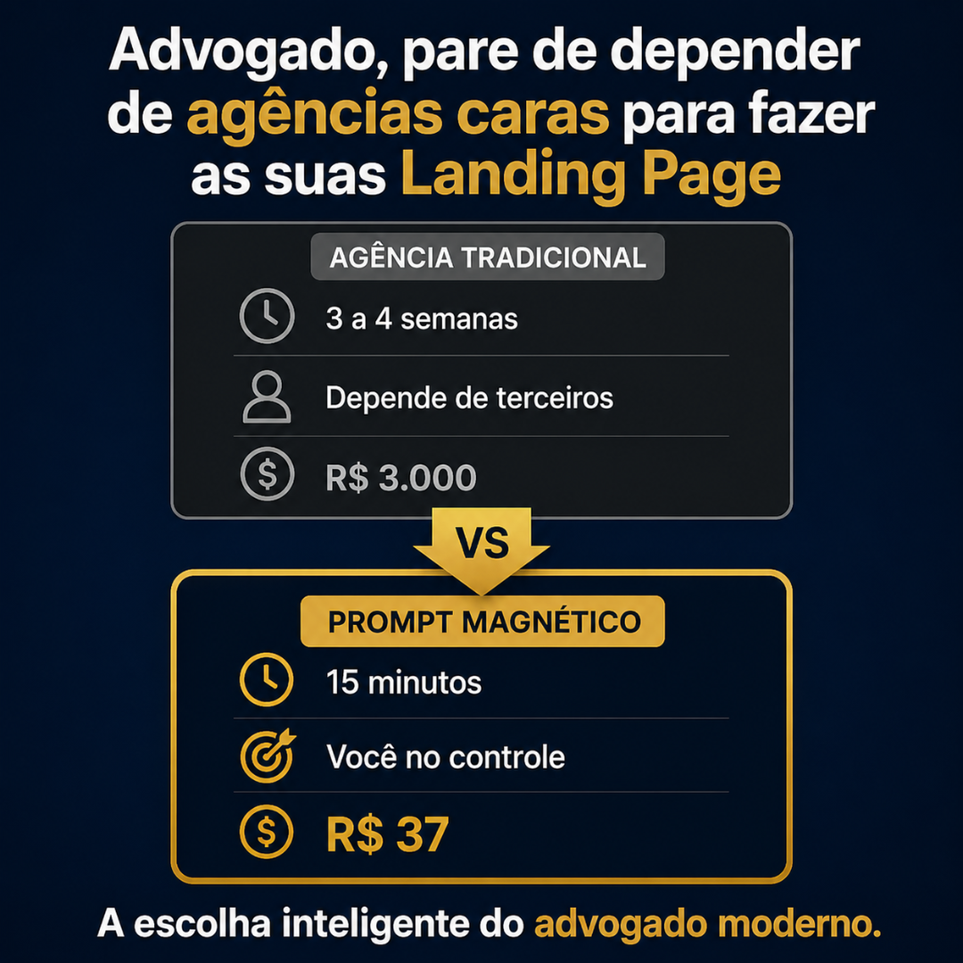 Turbo Mídia Digital Facebook ad: O advogado inteligente não paga R$ 3.000 por…
